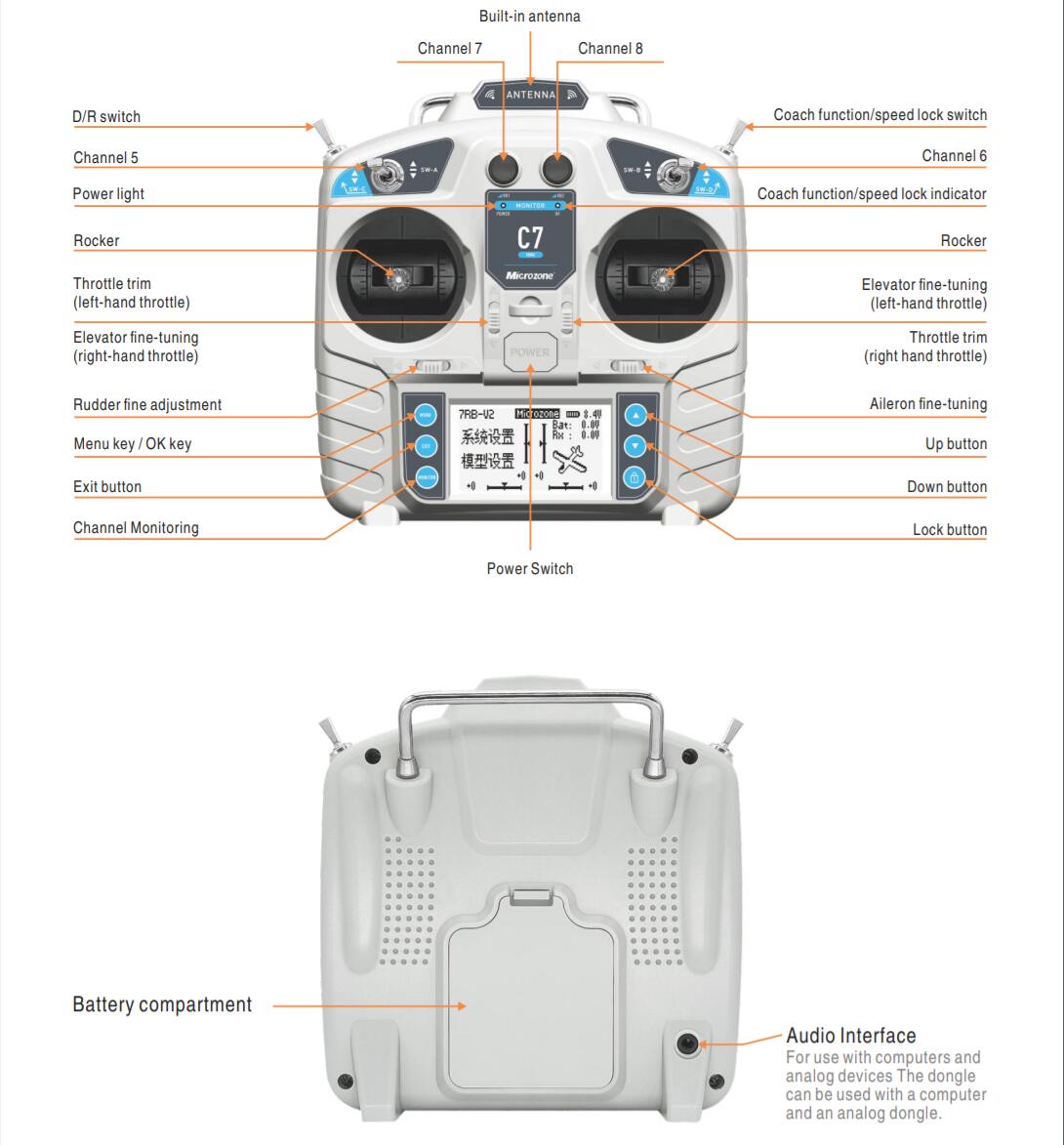 MicroZone MC7コントローラー C7 MINI送信 - Rc Helicopter Mini のレビューと価格
